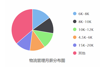 微信截图_20211119154142